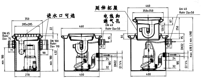 泽德污水提升器UFB200系列尺寸图